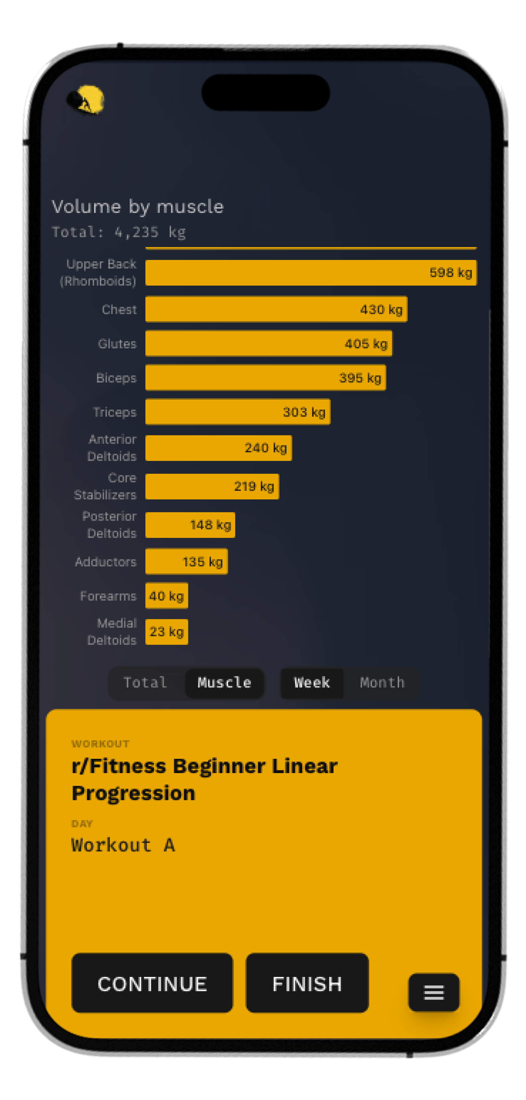 Resistance Diary mobile app interface